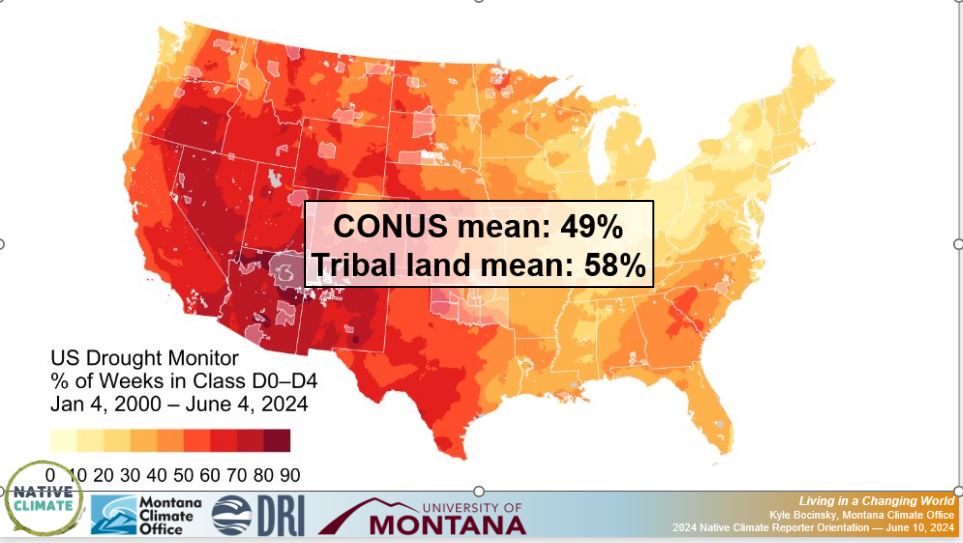 US Tribal Drought Map map showing percent of drought on tribal vs national US lands